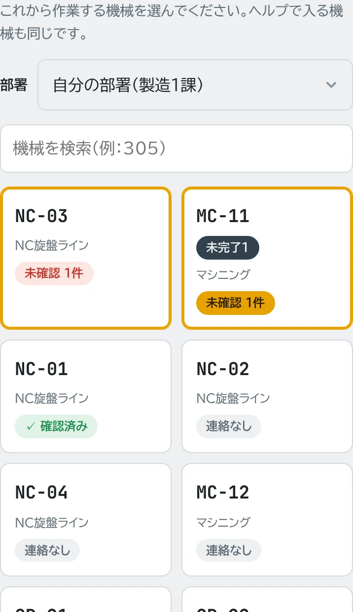 機械の一覧