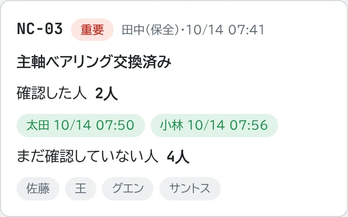 確認状況